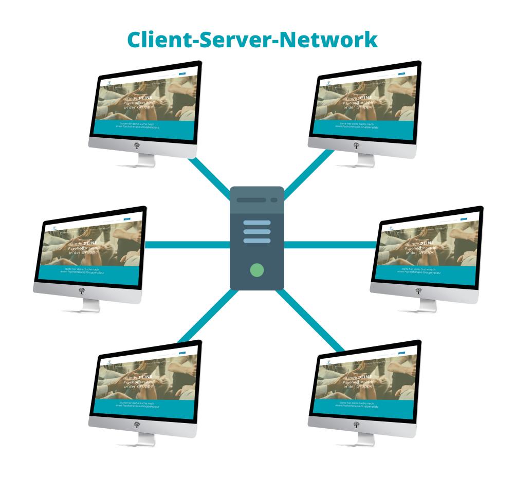 Client-Server-Modell.jpg